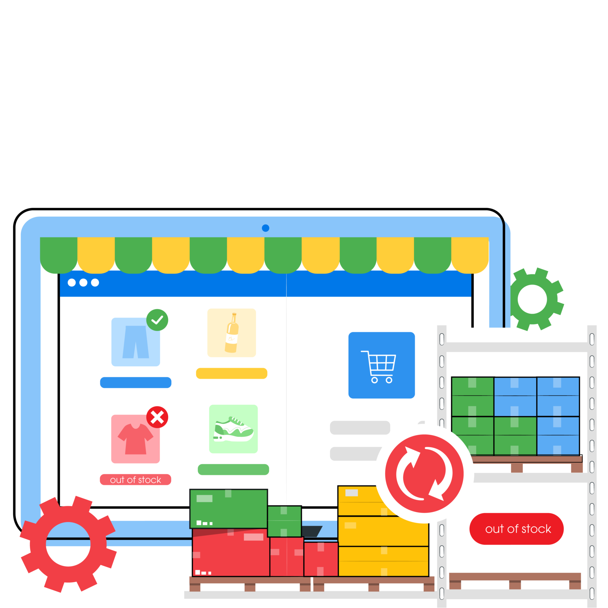Real-Time Inventory Control displaying specific products and pricing only to certain customer groups.