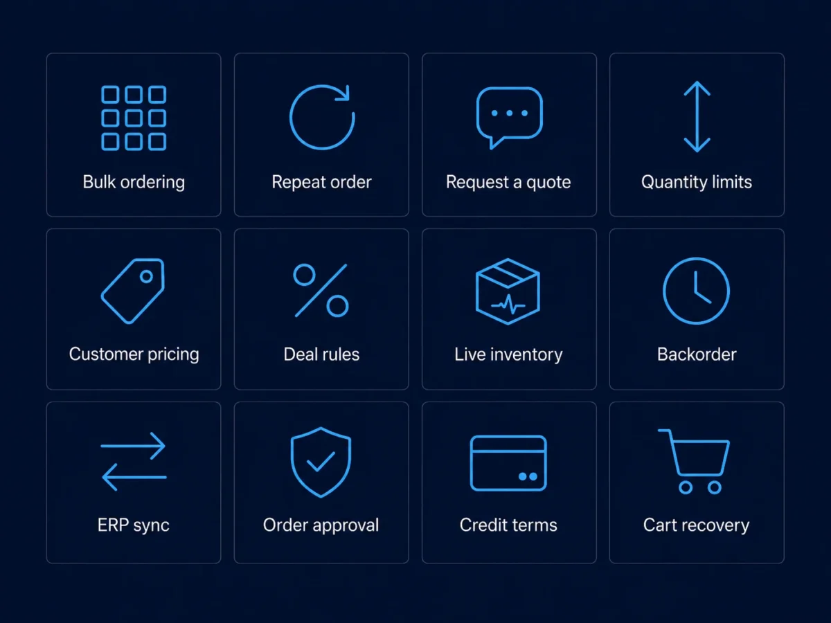 12 Features Every Distributor B2B Ecommerce Platform Needs
